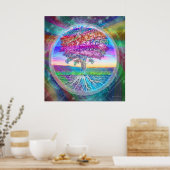 Hoffnung Poster (Küche)