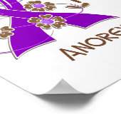 Hoffnung zählt 3 Anorexie Poster (Ecke)