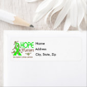 Hoffnung zählt 3 Non-Hodgkin-Lymphom (Insitu)