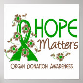 Hoffnung zählt 3 Organspende Poster (Vorne)