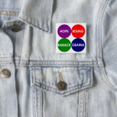 Hoffnungs-Steigen: Barack Obama Knopf Button (Beispiel)