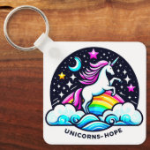 Hoffnungslose Schlüsselanhänger (Vorderseite)