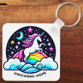 Hoffnungslose Schlüsselanhänger (Rückseite)