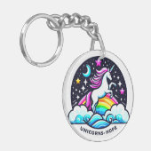 Hoffnungslose Schlüsselanhänger (Vorderseite links)