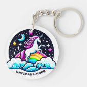 Hoffnungslose Schlüsselanhänger (Rückseite)