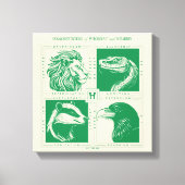 HOGWARTS™ House Animals Grid Leinwanddruck (Vorderseite)