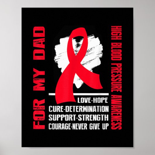 HOHE BLUTDRUCKERACHTUNG FÜR meinen Vater Poster (Vorne)