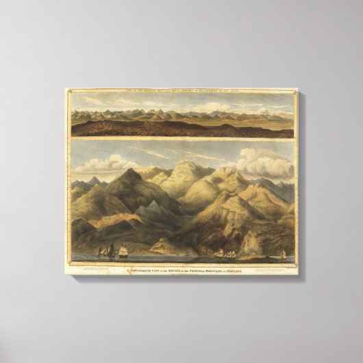 Höhen, Berge Schottlands Leinwanddruck (Vorderseite)