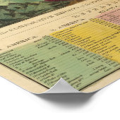 Höhen der Berge Poster (Ecke)