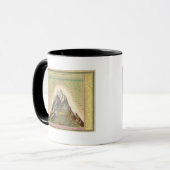 Höhen der wichtigsten Berge der Welt 2 Tasse (Vorderseite Links)