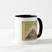Höhen der wichtigsten Berge der Welt 2 Tasse (VorderseiteRechts)