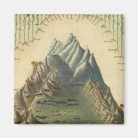 Höhen der wichtigsten Berge der Welt