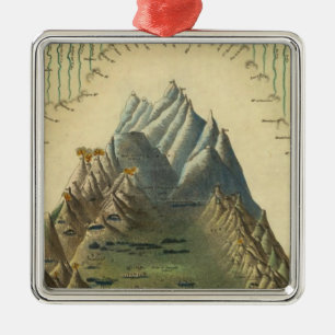 Höhen der wichtigsten Berge der Welt Ornament Aus Metall