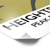 Höhen des Posters des Abraham Peak District Fotodruck (Ecke)