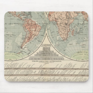 Hohen und Tiefen - Atlas-Karte für Höhen und Tie Mousepad