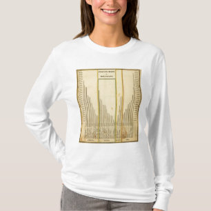Höhenberge T-Shirt