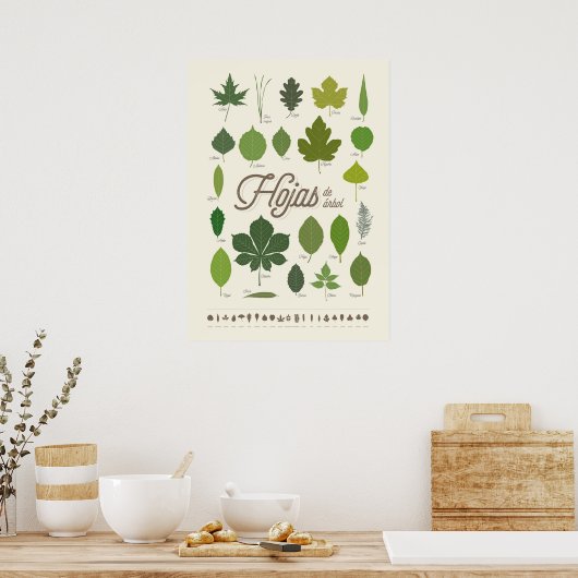 Hojas de Árbol Poster (Küche)