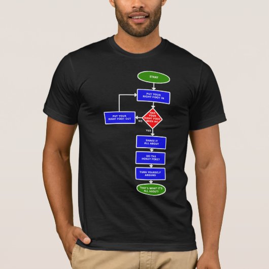 Hokey Pokey-Flussdiagramm-lustiges Shirt (Vorderseite)