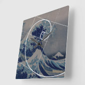 Hokusai trifft Fibonacci, Goldenes Verhältnis Quadratische Wanduhr (Winkel)