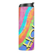 Hola Thermosbecher (Nach links gedreht)