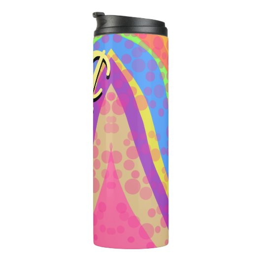 Hola Thermosbecher (Nach rechts gedreht)