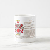 Holden (Bedeutung) Kaffeetasse (Mittel)