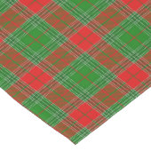 Holiday Kariert Table Runner Mittelgroßer Tischläufer (Ecke)