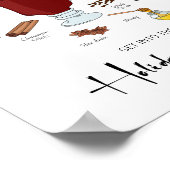 Holiday Spirit Mulled Weinkultur und Erde Poster (Ecke)