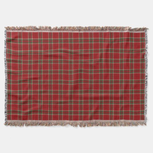 Holiday Throw Blanket Decke (Vorderseite)