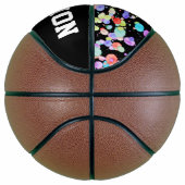 holiES - Spritzer mehrfarbig 1 + Ihr Backgr. Basketball (Rechts)