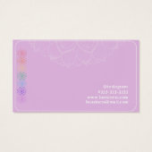 Holistic design Loyalty Card  (Rückseite)