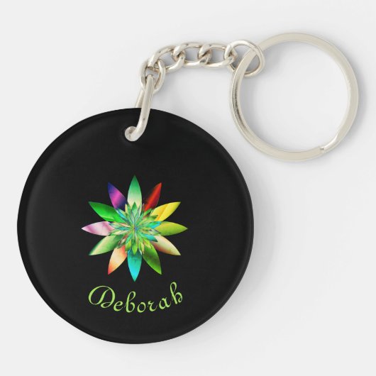 Holistic Diva Schlüsselanhänger (Rückseite)