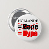 Hollande Not Hope = Hype !!!!!! Button (Vorne & Hinten)