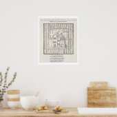 Holland's Leaguer oder Manor House, Paris Garden Poster (Küche)