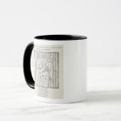 Hollands Verbündeter oder Herrenhaus, von Tasse (Vorderseite Links)