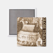 Hollars Globe-Theater Magnet (Vorderseite/Rückseite)