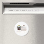 Holmes (englisch(Sinn)) Magnet (In Situ (Geschirrspüler))