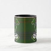 Holmes Tartan-Schädel Tasse (Zentrum)