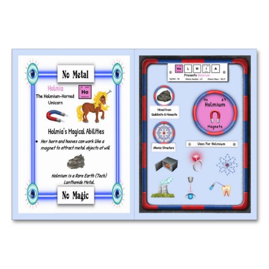 Holmia - Handelskarte für Horn-Einhorn Tischnummer (Vorderseite)