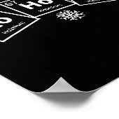 Holmium Chemistry Element 67 Science Xmas Periodic Poster (Ecke)