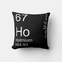 Holmium