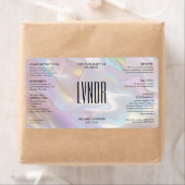 Holografische Inhaltsstoffe des modernen Badereich (Insitu)