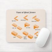 Holz-Tischlerei Mousepad (Mit Mouse)
