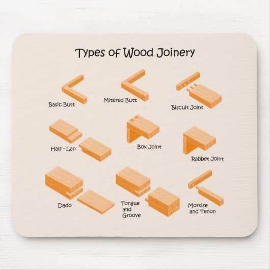 Holz-Tischlerei Mousepad (Vorne)