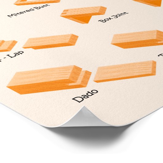 Holzbauweise - Illustrierter Leitfaden Poster (Ecke)