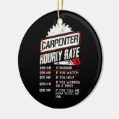 Holzbearbeitung Arborist für Zimmerleute Keramik Ornament (Links)