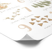 Holzfällerzahl Kinder Zimmerdekor Poster (Ecke)