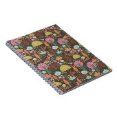 Holzgartenheft Notizblock (Rechte Seite)