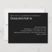 Holzkohle, Schwarzweiss-Abschluss-Party Einladung (Rückseite)