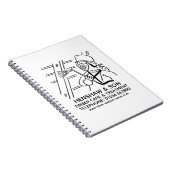 Holzpflege- und Holzbearbeitungsgerät Notizblock (Rechte Seite)